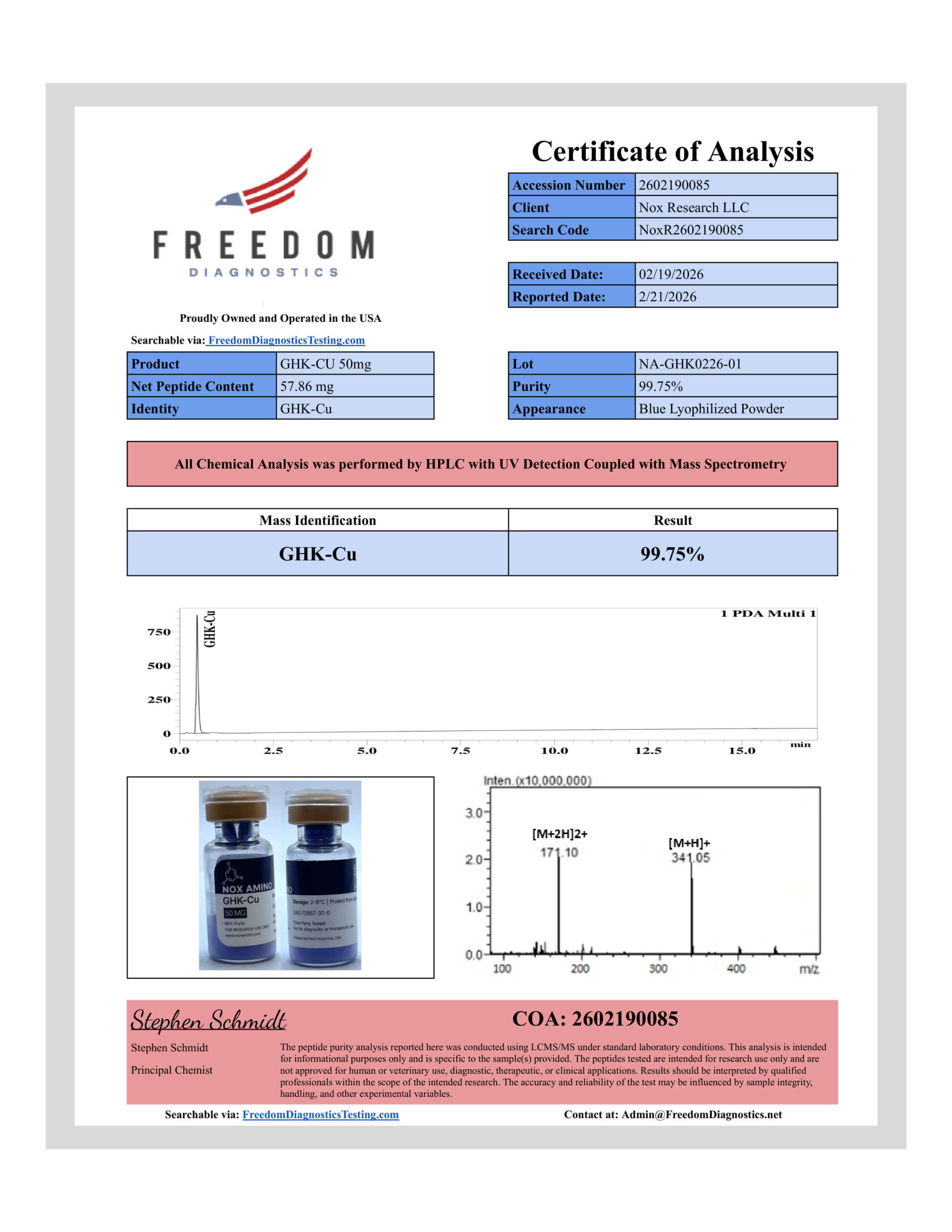 COA preview for GHK-CU 50mg