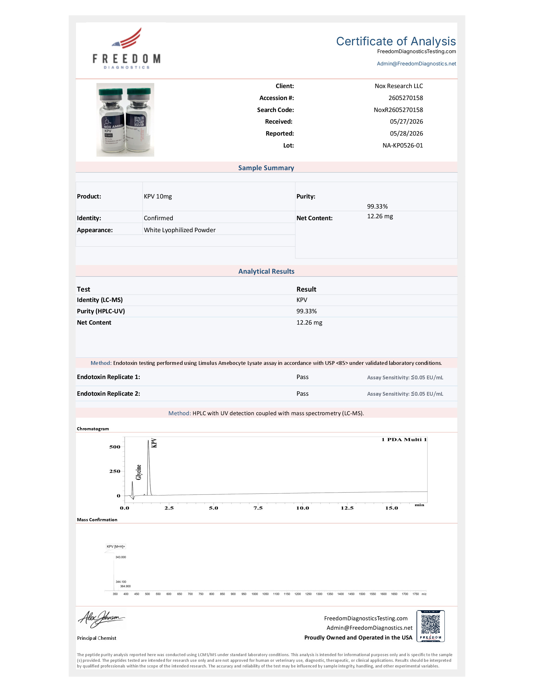 COA preview for KPV 10mg