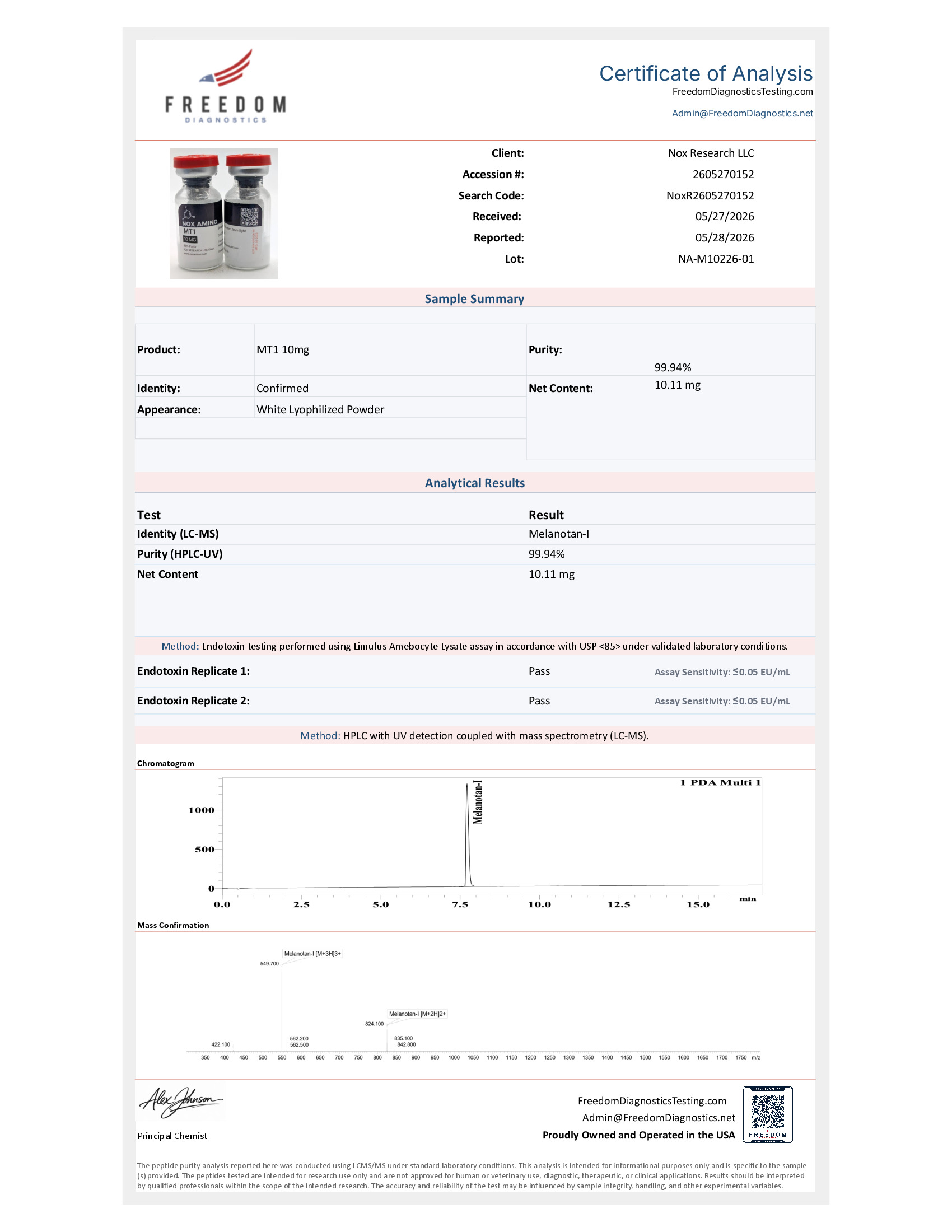 COA preview for MT1 10mg