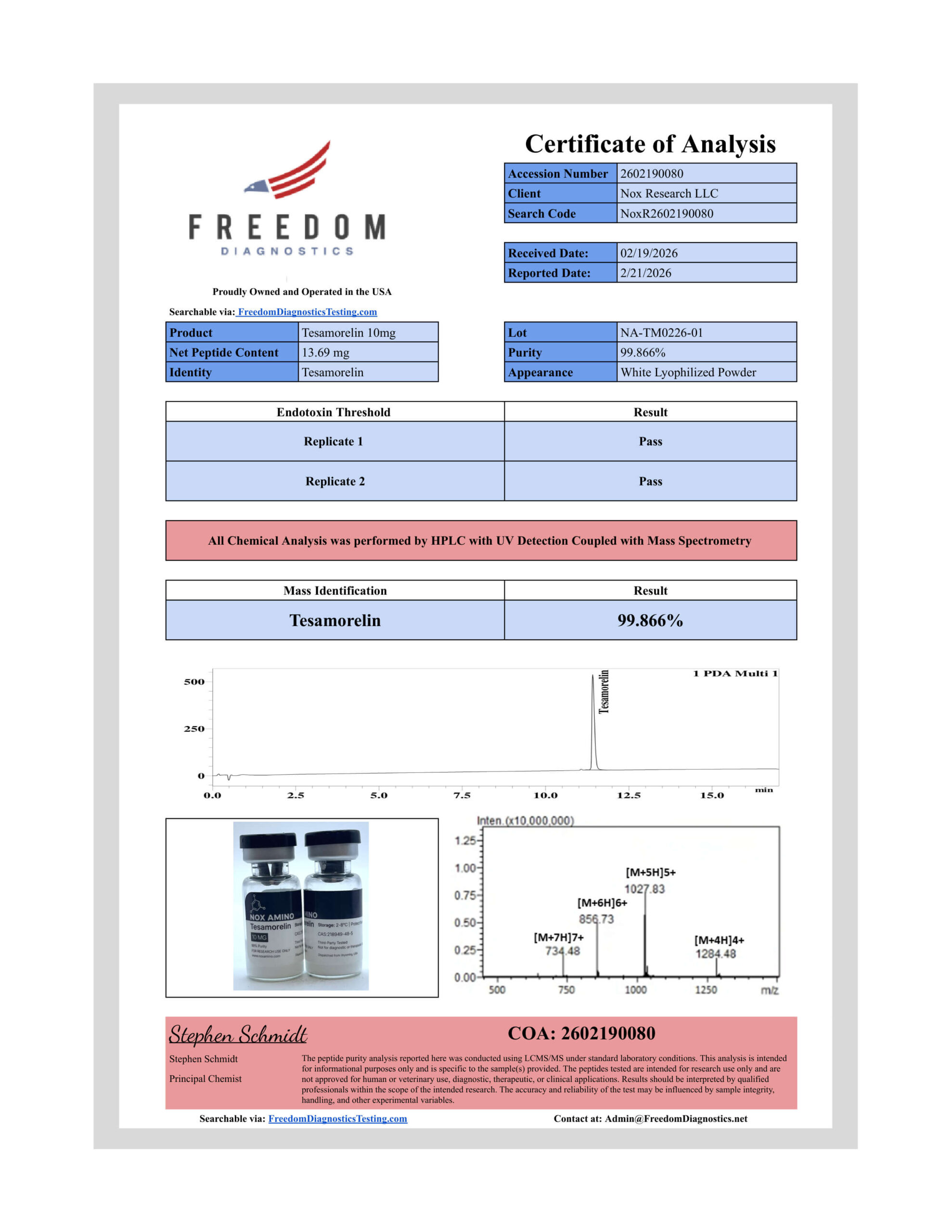 COA preview for Tesamorelin 10mg